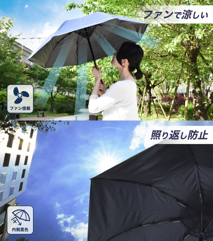 紫外線をカットし、照り返しを防止