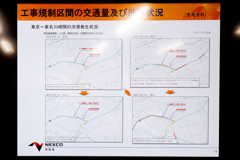 首都高速用賀料金所を先頭とする渋滞発生の様子。わずか20分程度で激しい渋滞となる