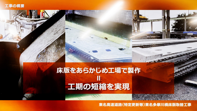 工場製作によるプレキャスト床版を使用することで工期を短縮