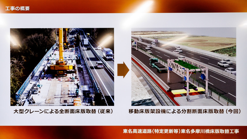 従来工法との比較