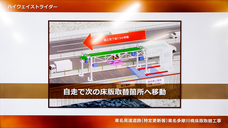 3枚交換後は自走で移動し次の作業箇所へ