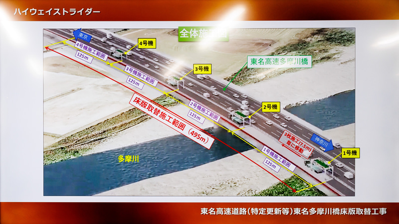495mの作業区間に4台のハイウェイストライダーを投入