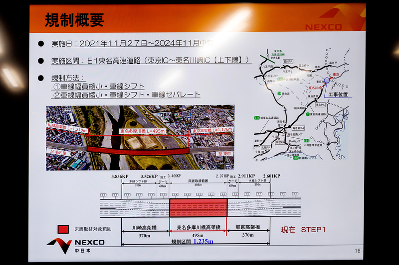 工事区間の概要。規制区間と合わせて約1.2kmになる