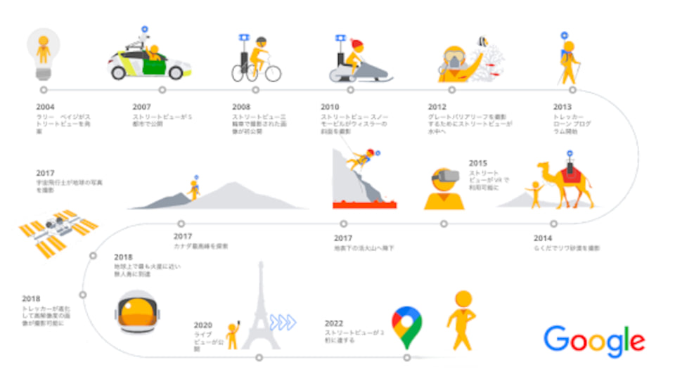 Google ストリートビュー誕生15周年 これまでの歩みを検索ランキングで振り返る トラベル Watch