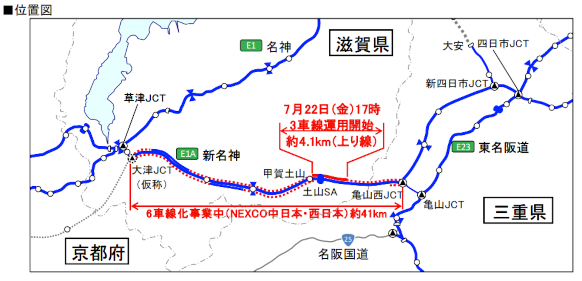 亀山西JCT～甲賀土山IC（上り線）の約4.1kmにわたり3車線に