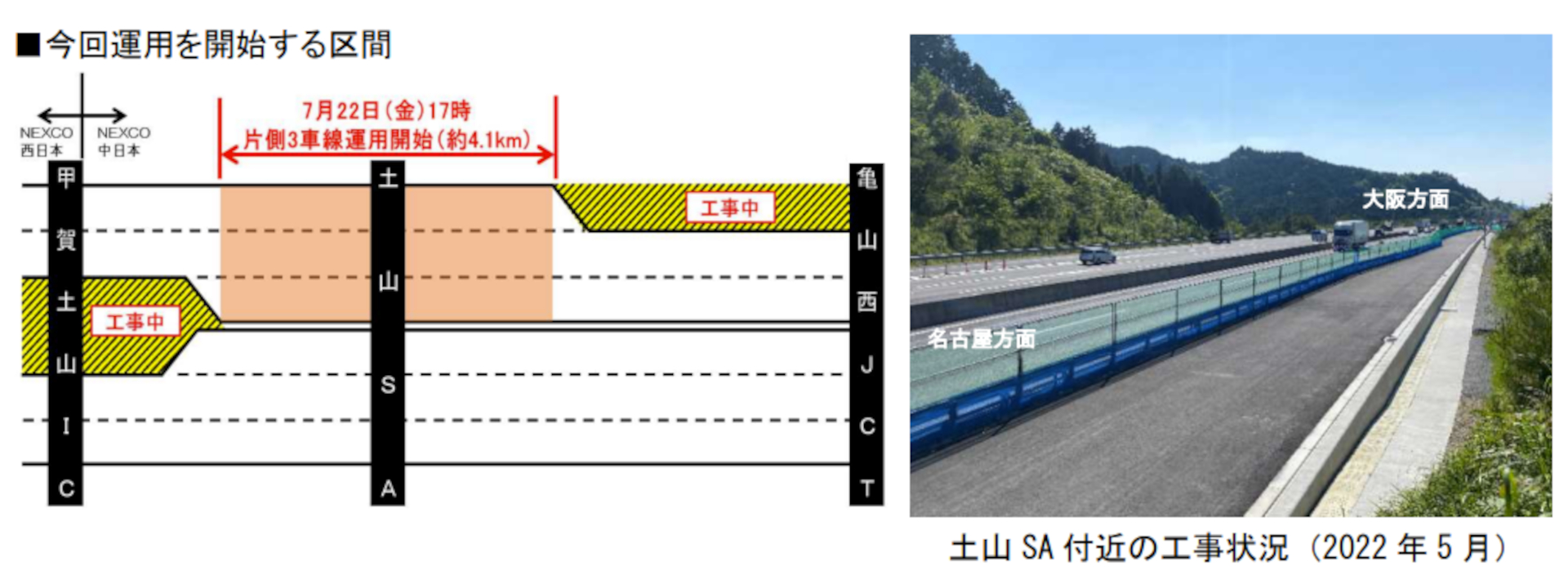 今回運用を開始する区間