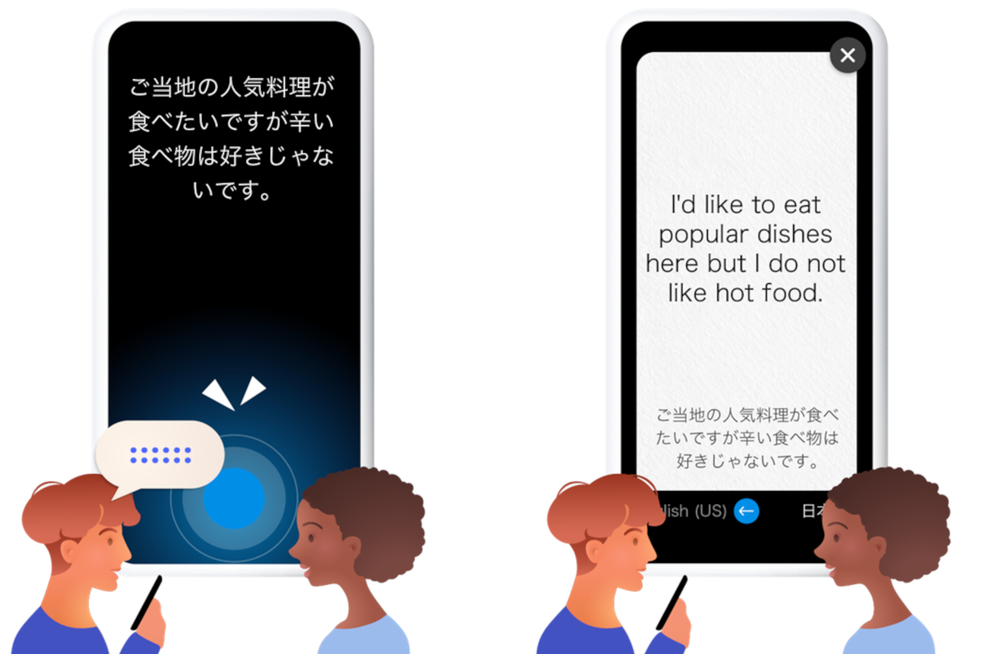 アプリ上の翻訳ボタンを押し、話し終わったらボタンを離すプッシュ＆トーク形式
