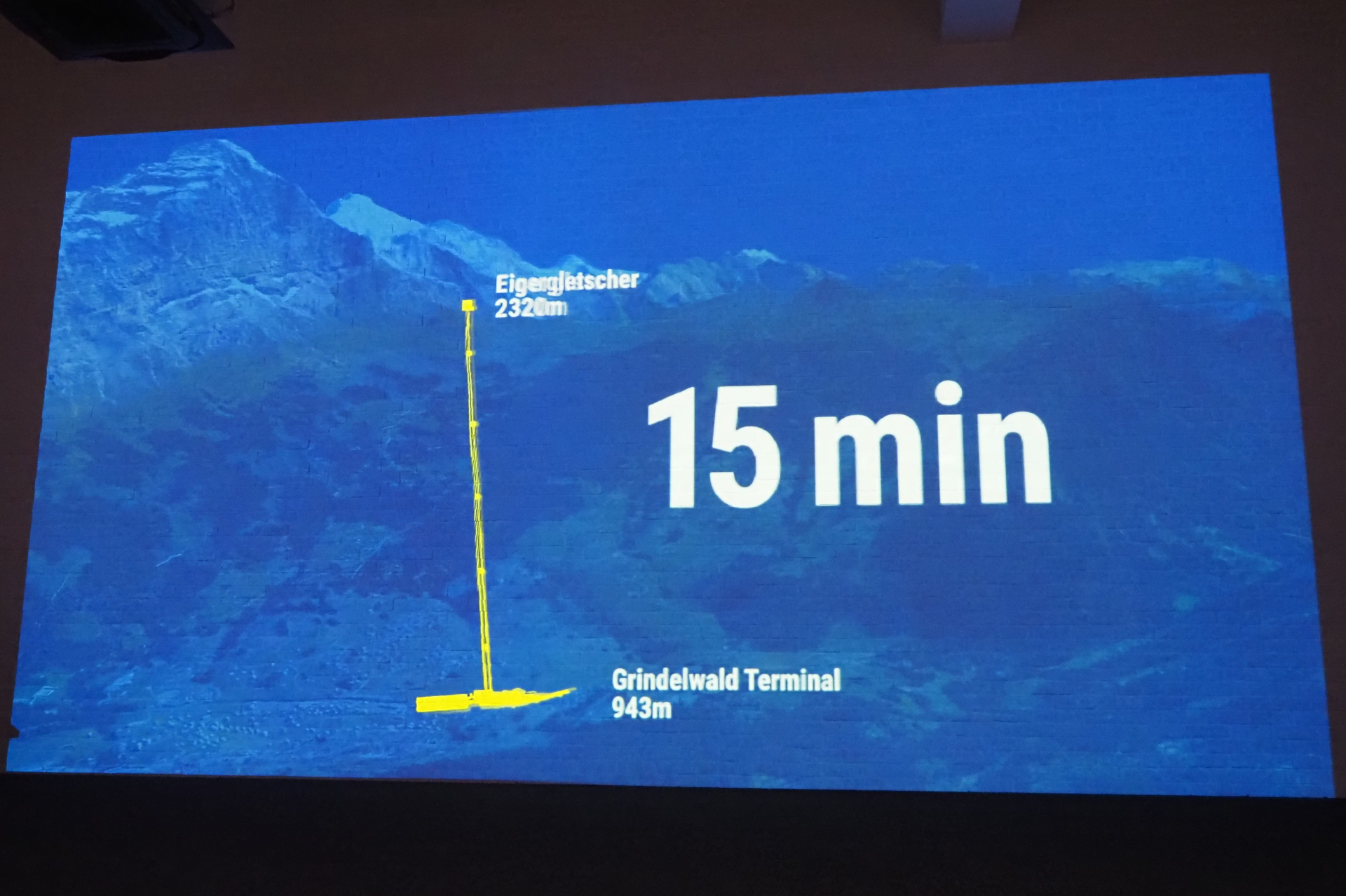 「アイガー・エクスプレス」はグリンデルワルト・グルント駅とアイガーグレッチャー駅をわずか15分で結ぶ