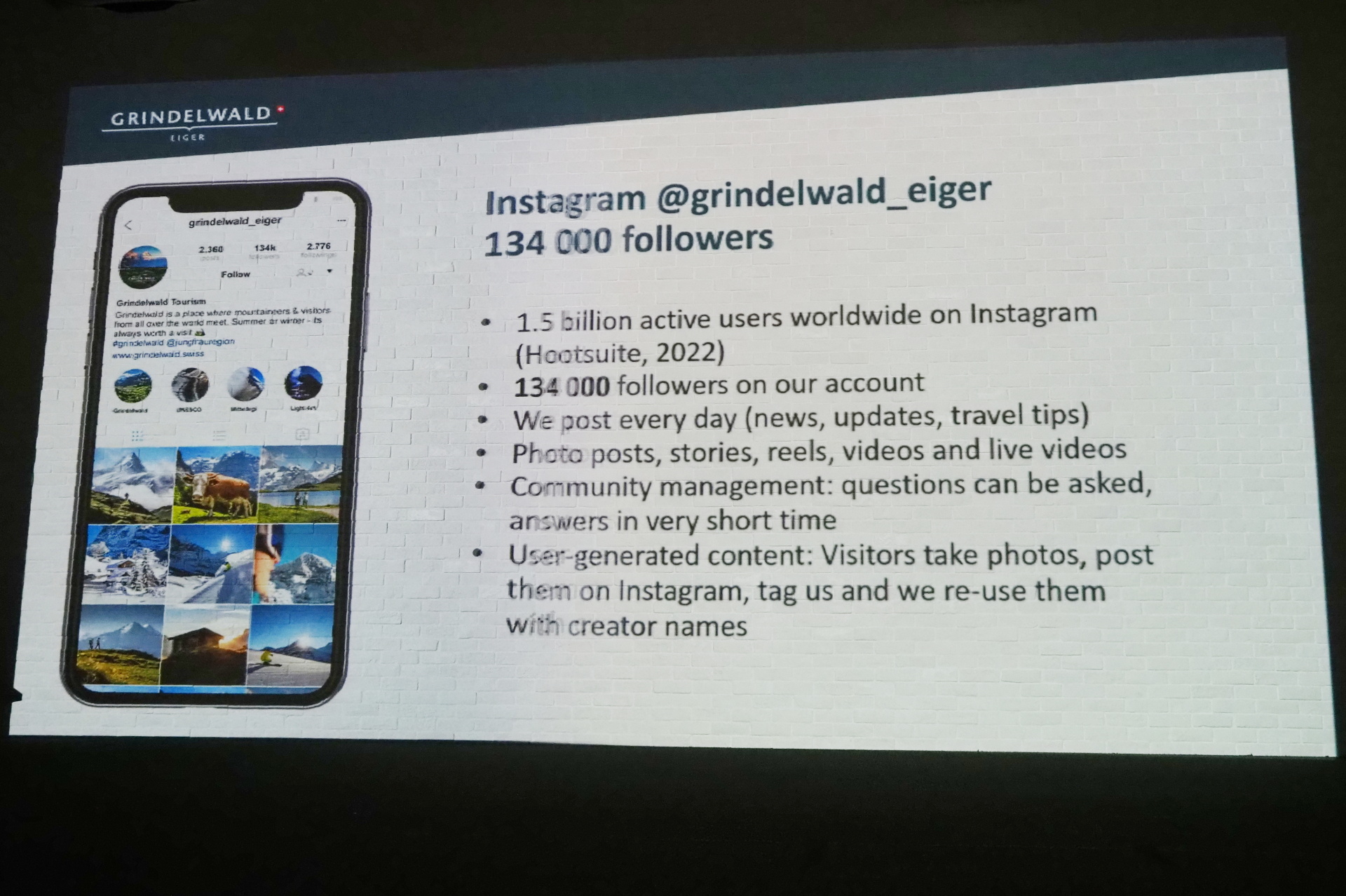 公式FacebookやInstagramが人気を集めている。1日にソーシャルメディアが使われる時間も国別で紹介され、日本は最下位だった