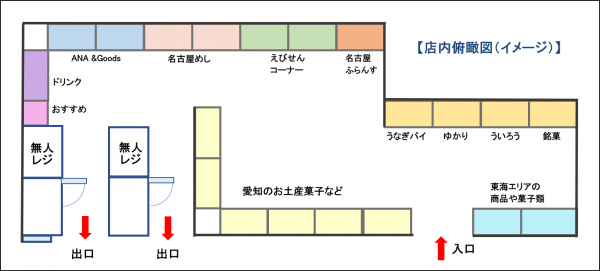 店舗俯瞰図