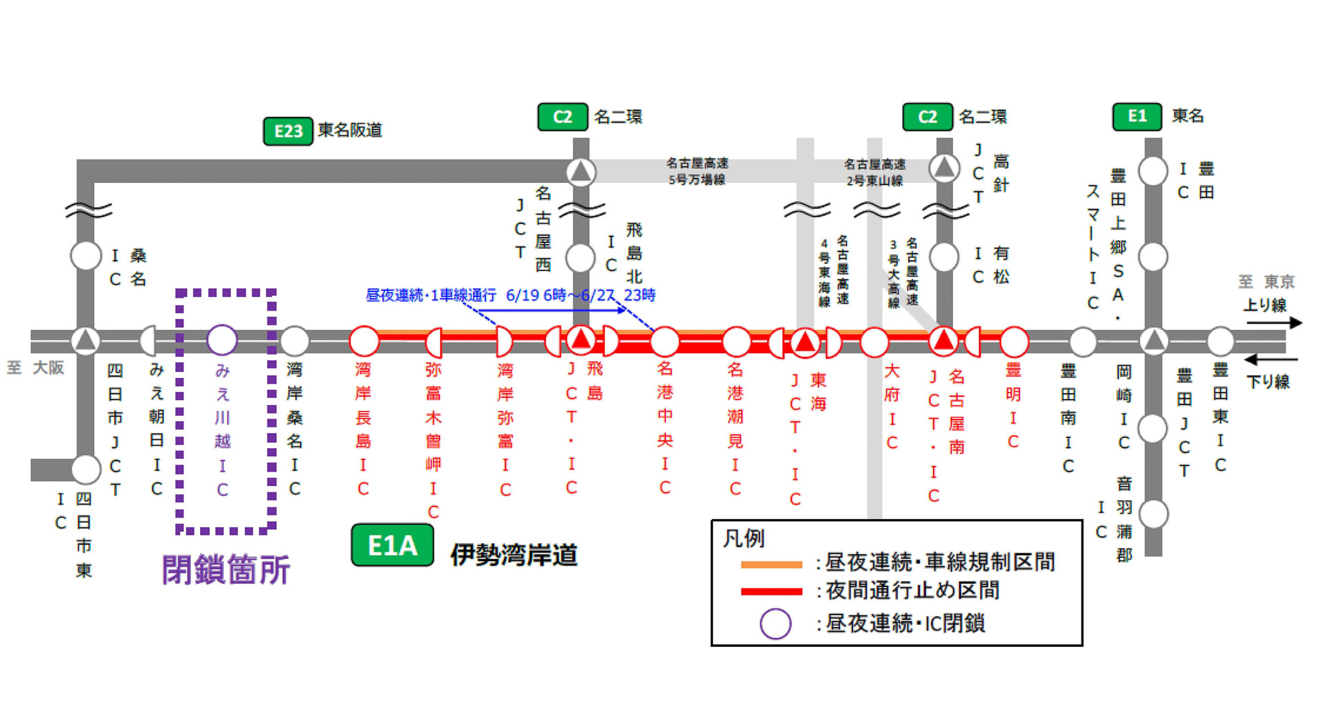 みえ川越IC（上下線）の入口を閉鎖