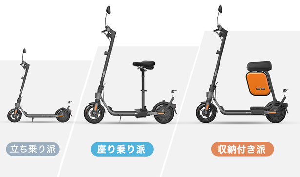 セグウェイ、公道走行可能な電動キックスクーター「D-AIR」先行