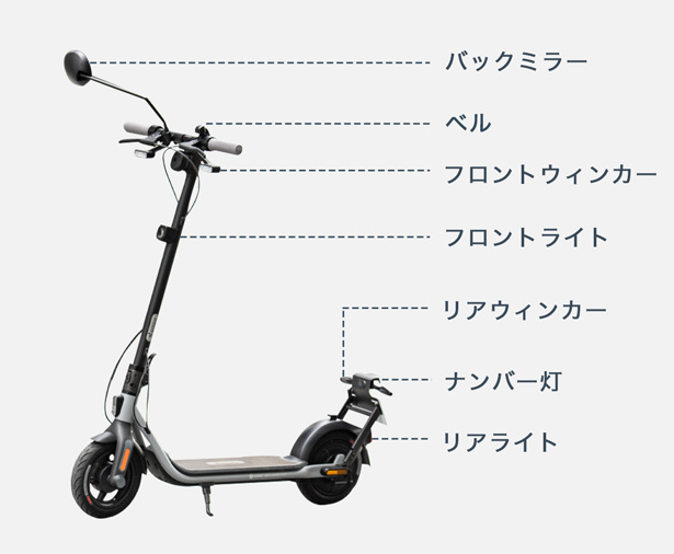 日本タイガー製 Airbike 電動スマートスクーター セグウェイ リコール済 商品情報詳細｜リコール情報サイト｜消費者庁