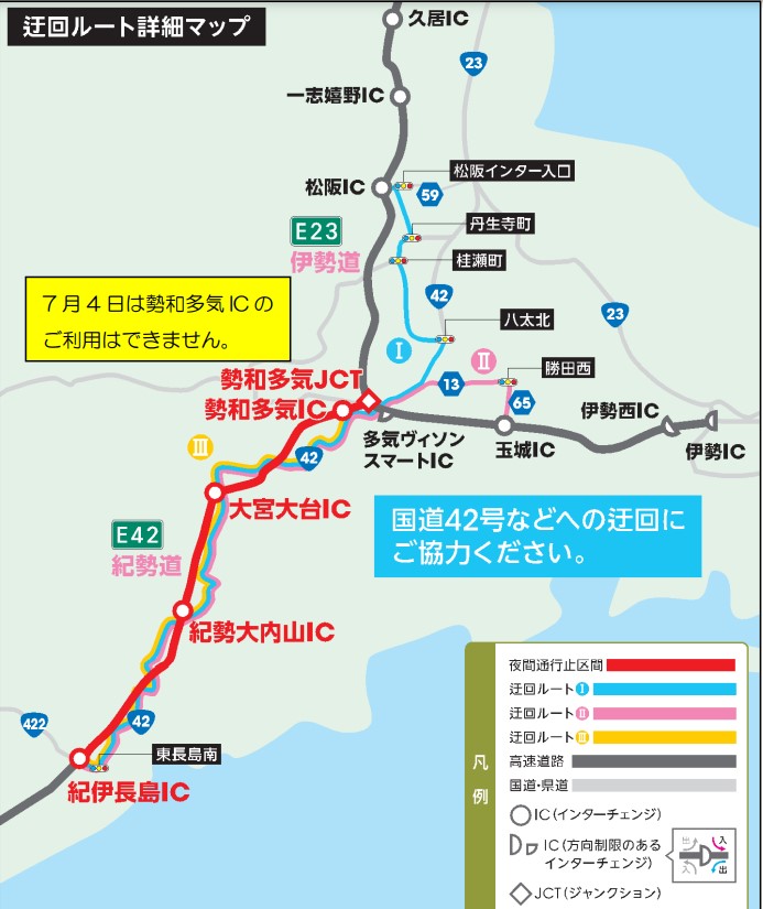 迂回ルート