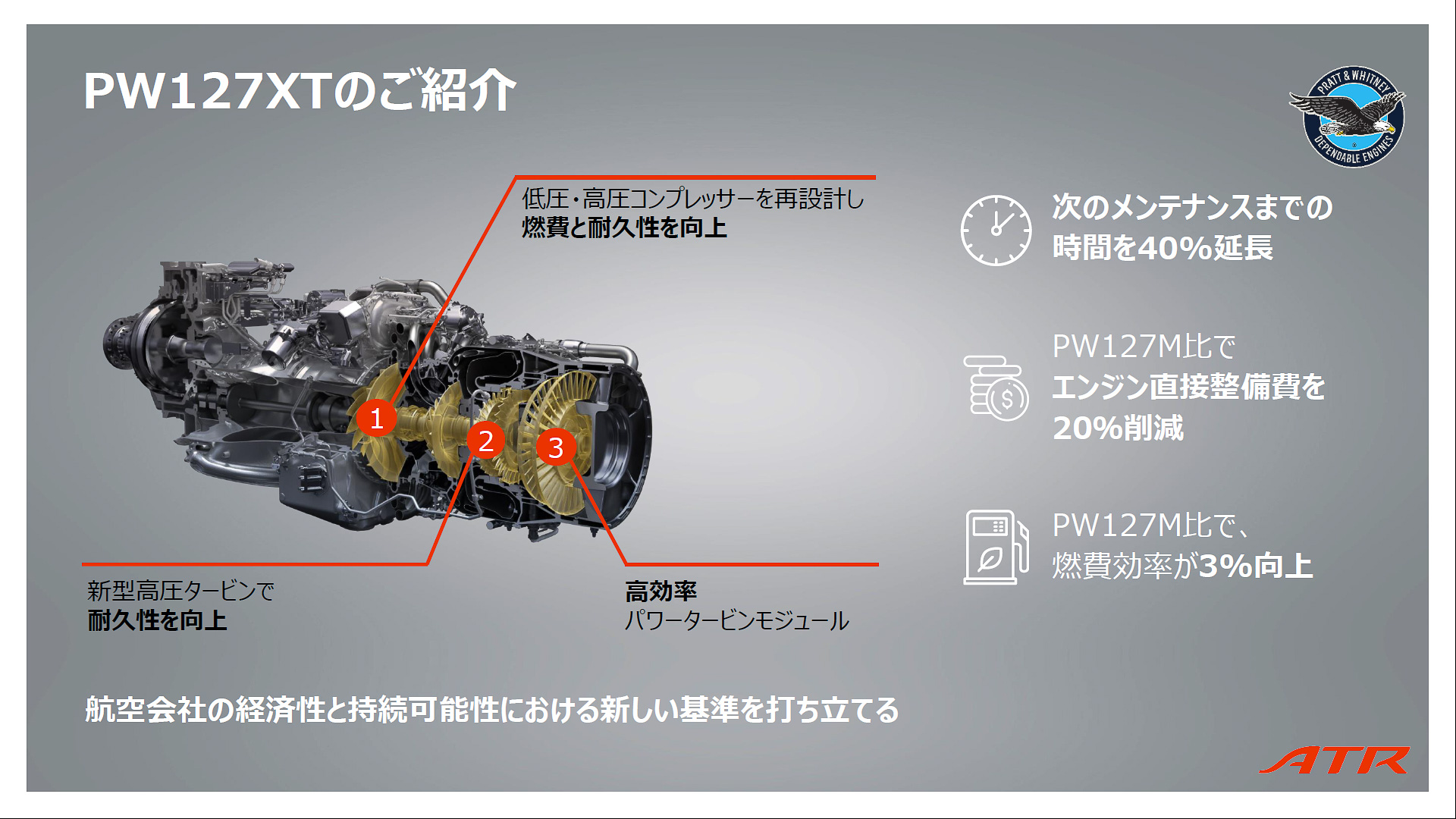 新型エンジンPW127XT