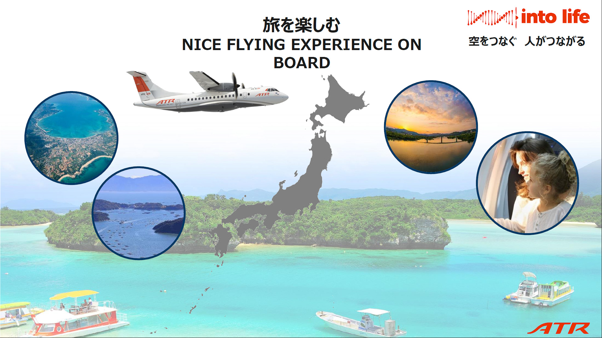 ATRの機体が日本の空に合うことを紹介