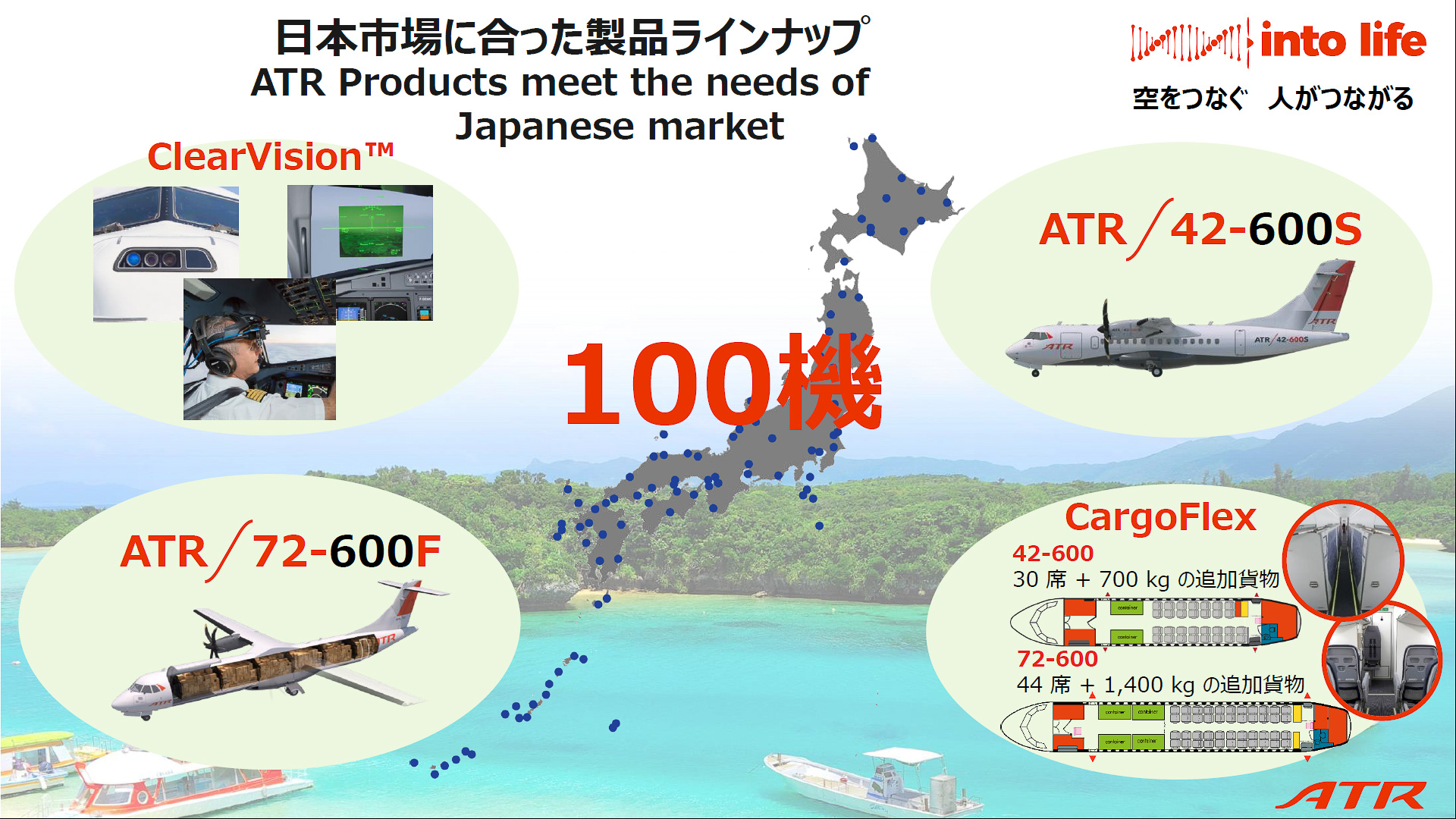 ATRの機体が日本の空に合うことを紹介