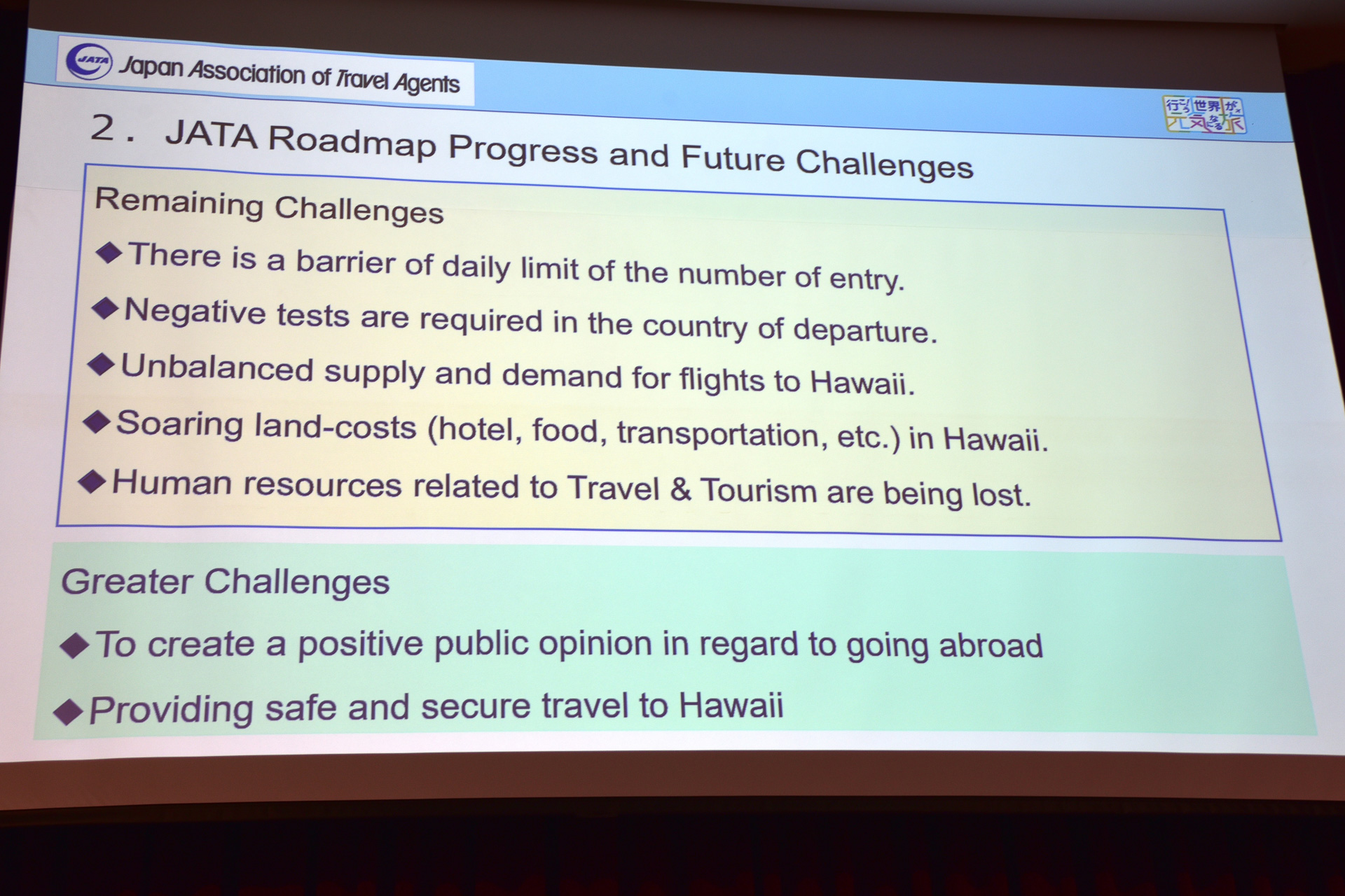 JATA Roadmap Progress and Future Challenges