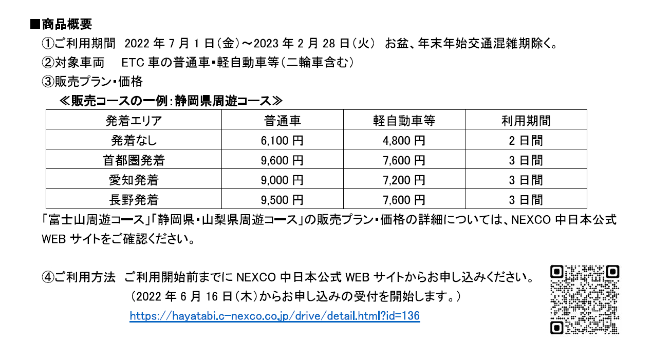 商品概要とコース一例