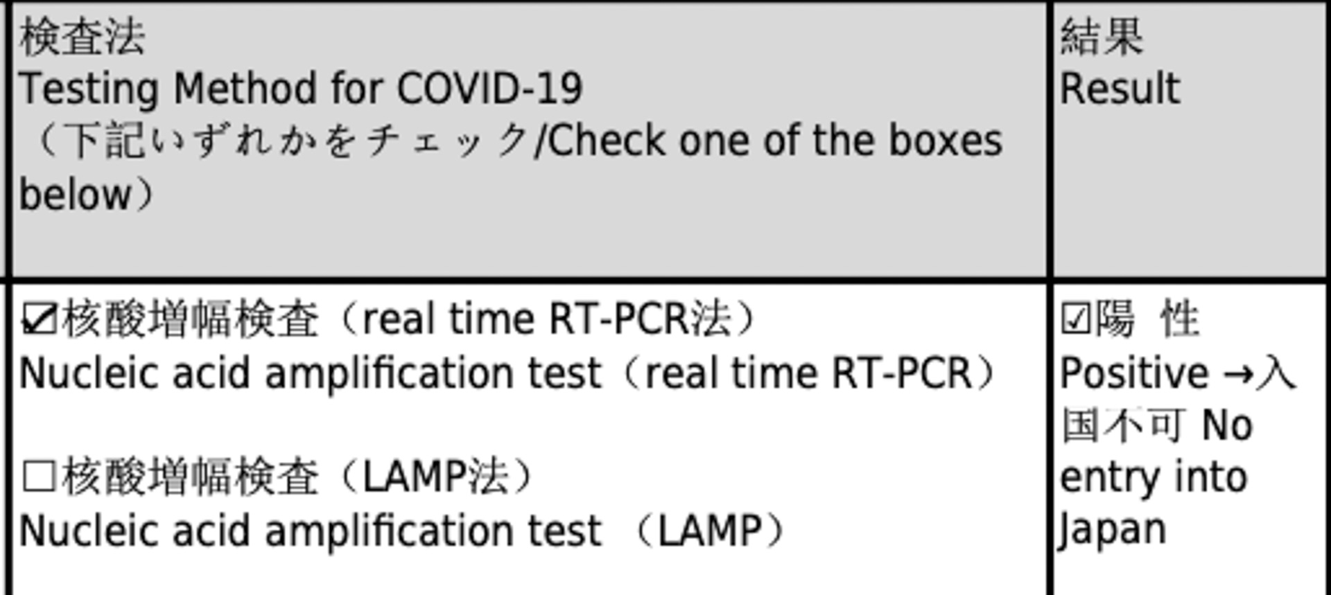 陽性（Positive 入国不可 No entry into Japan）にチェックが入っています