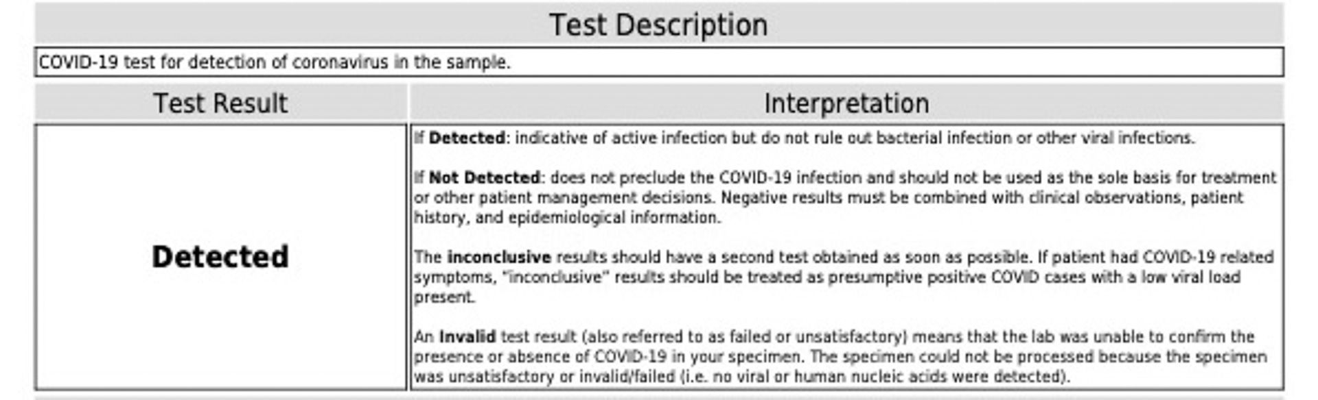英語版も付属。そちらも確認を。陽性の場合はDetected（検出された）と記載