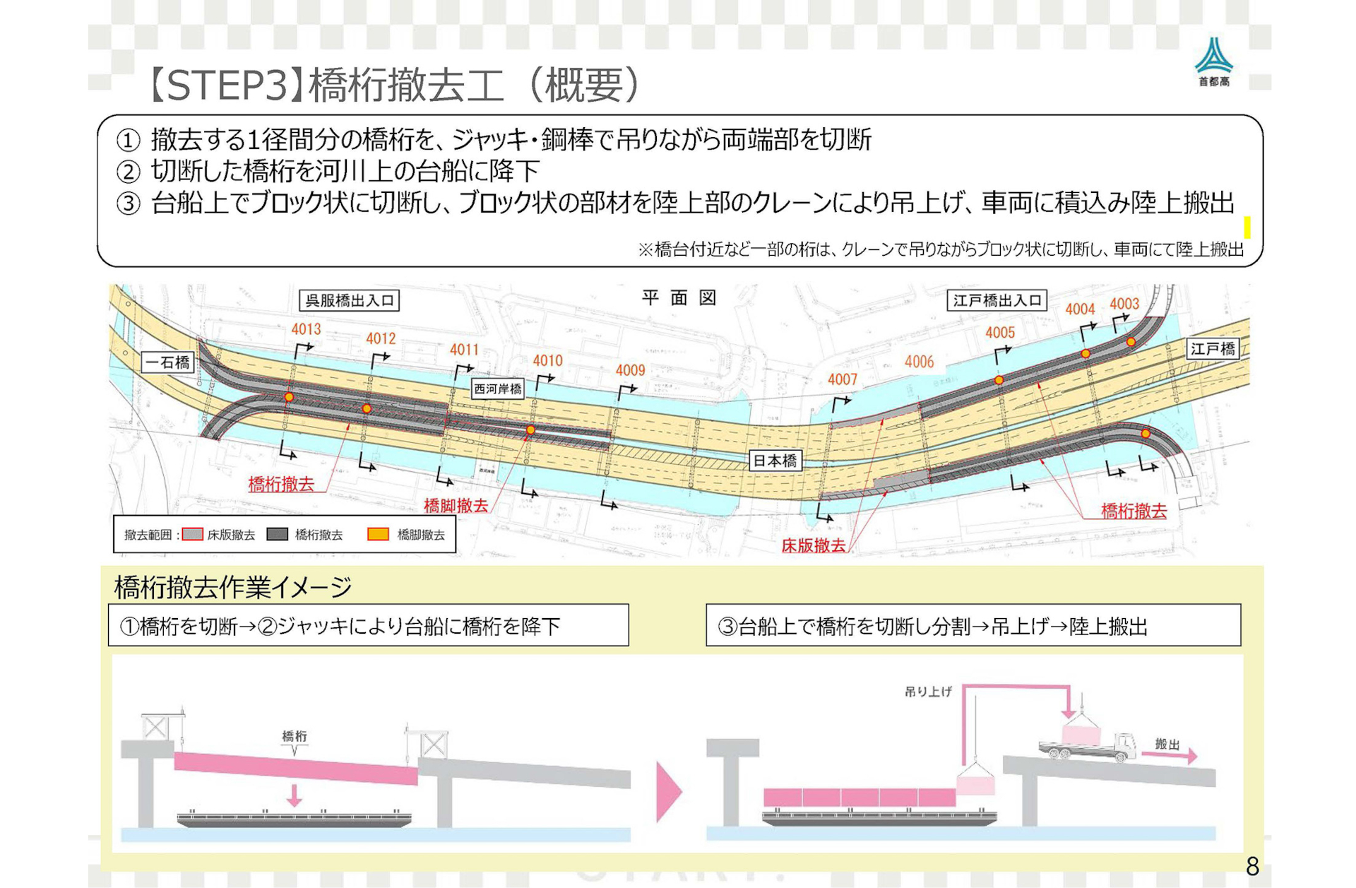 橋桁撤去工事