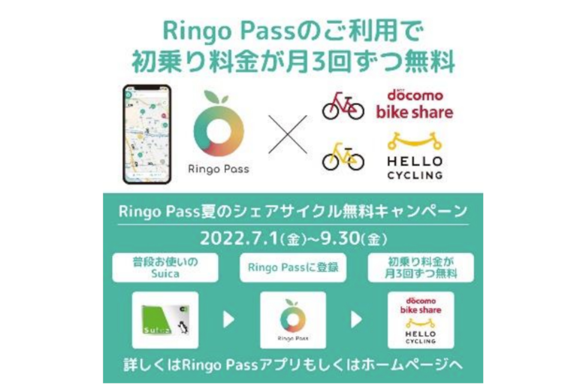 「Ringo Pass」でお得にシェアサイクルを利用できるキャンペーン実施