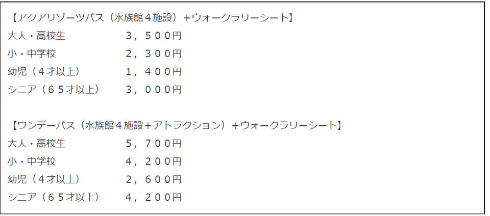 八景島シーパラダイス ポケモンユナイト とコラボした みんな集合 遊び島 トラベル Watch