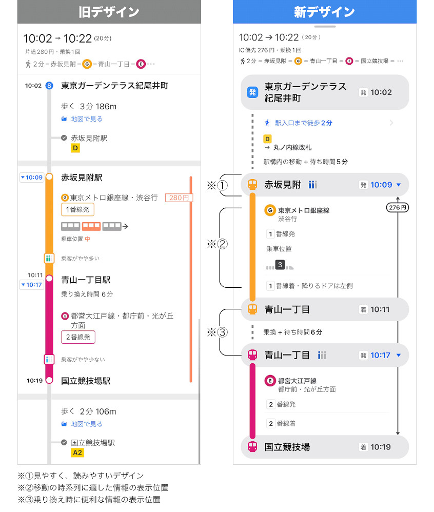 乗り換え時の情報を「降車時」と「乗車時」にわけて表示
