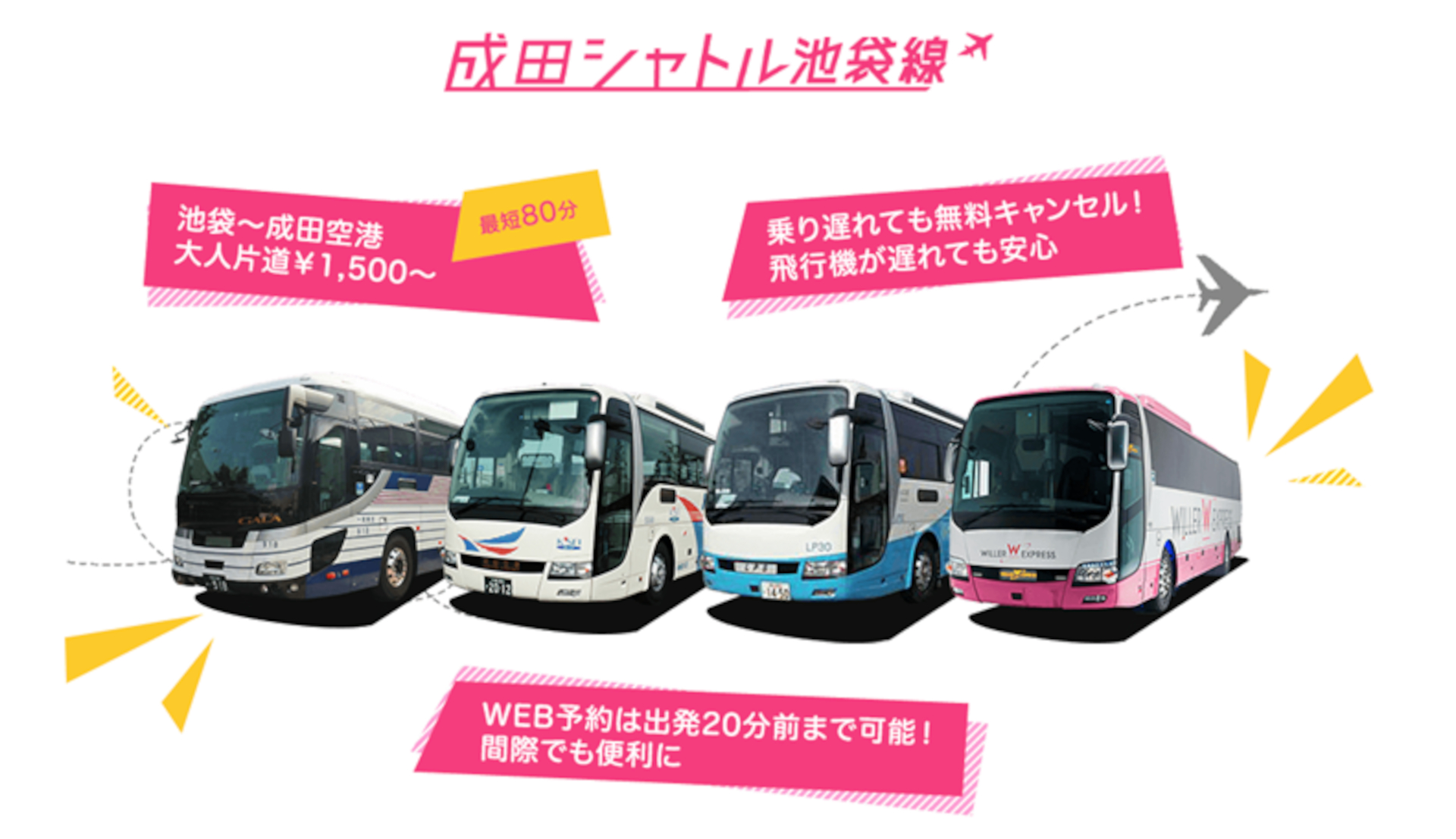 池袋駅と成田空港を結ぶ低価格の直行バス「成田シャトル池袋線」が運行開始