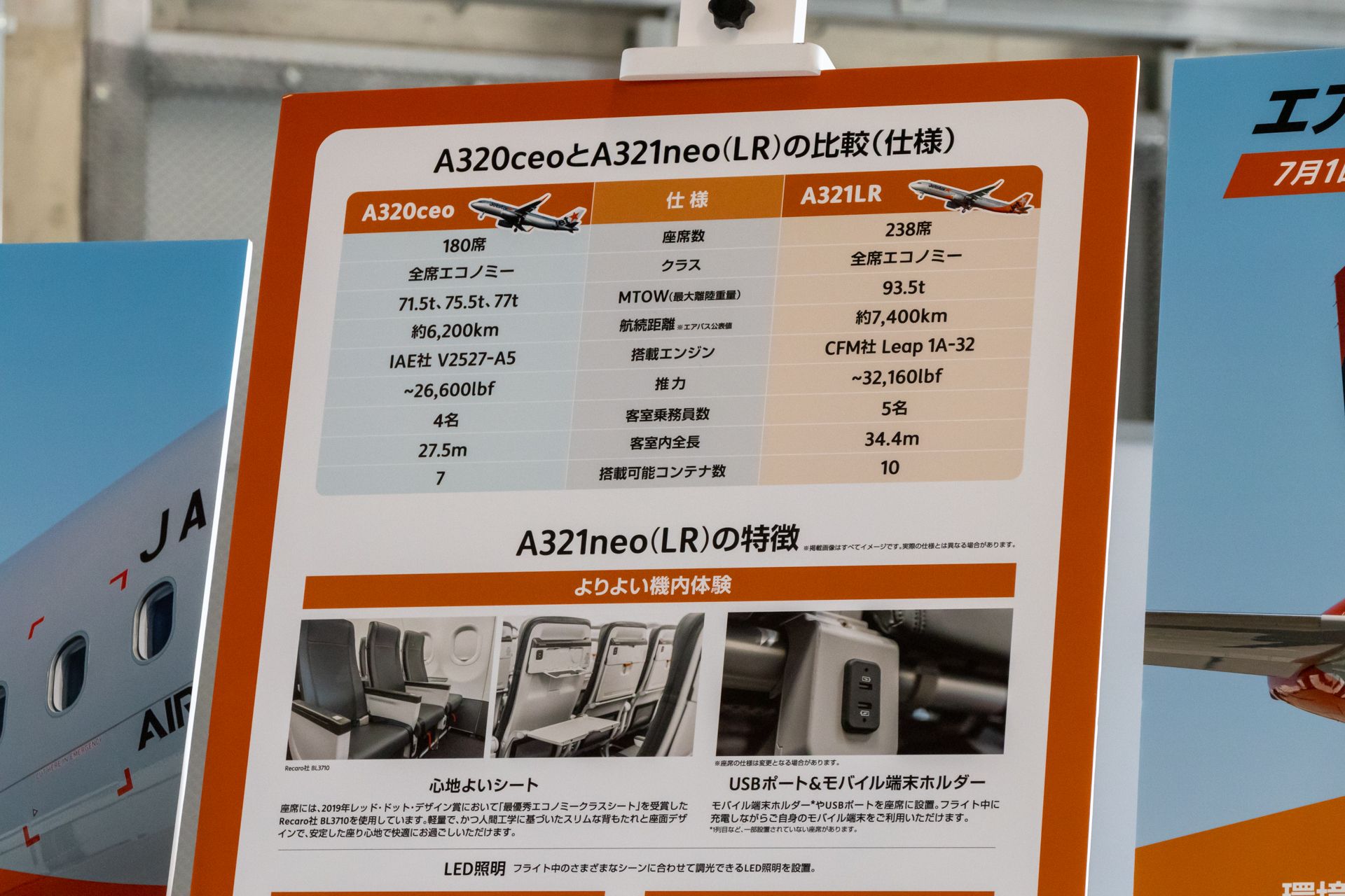 従来機と新型機A321LRを比較したボード。7月1日から、成田/新千歳/福岡の3路線で使われる1号機の運航ダイヤも記載されていた