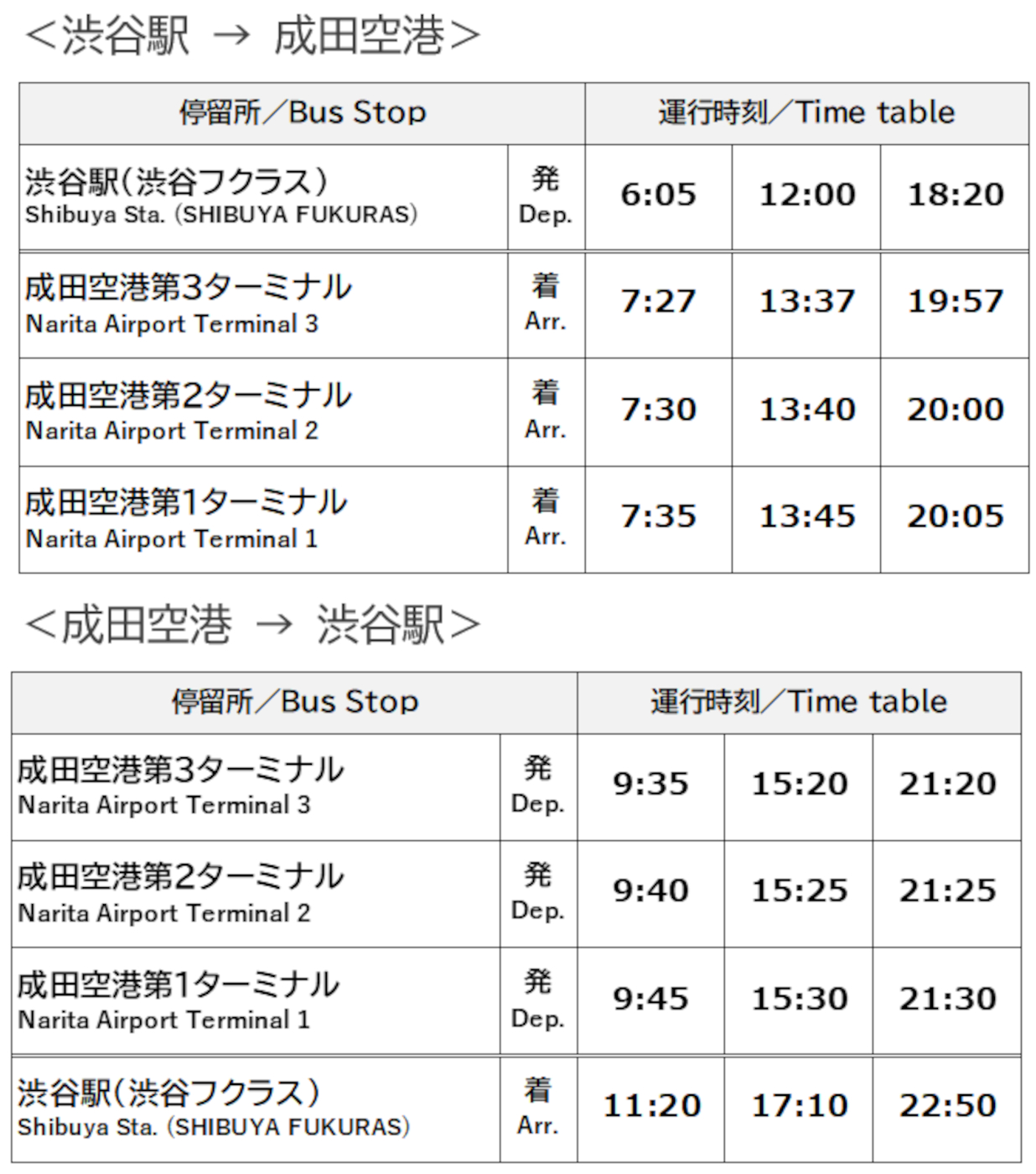 運行時刻表