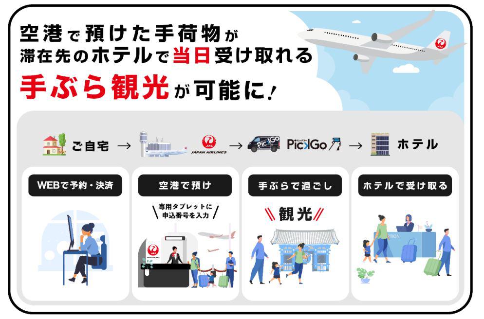 JALは「手荷物当日配送サービス」を7月11日に提供開始した