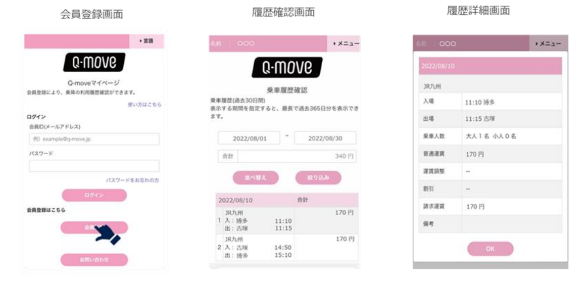 Q-moveサイトの利用イメージ