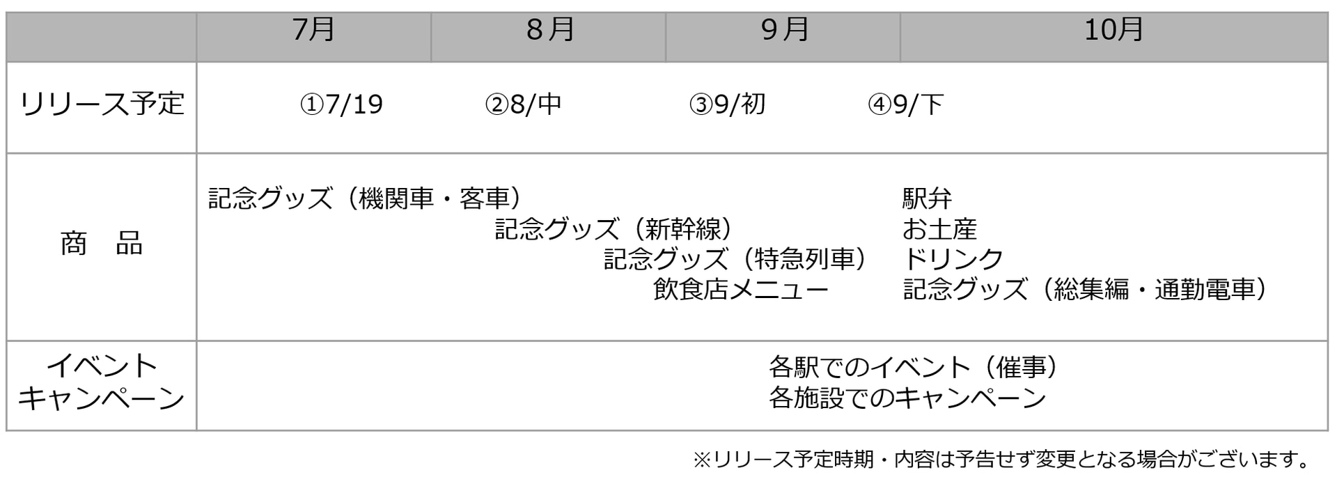 今後のイベント