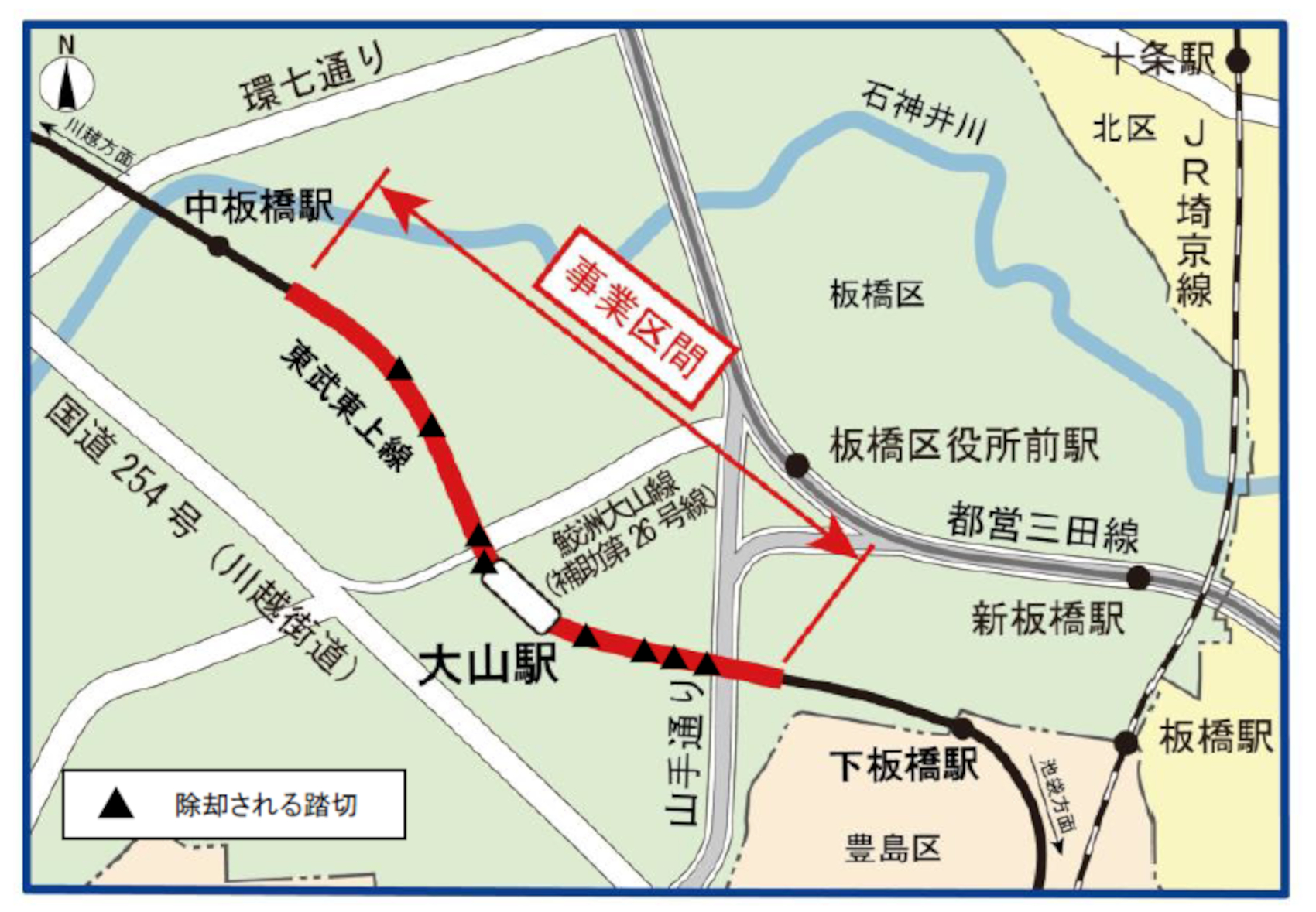 東武鉄道は、大山駅付近の連続立体交差事業（高架化）に着手する