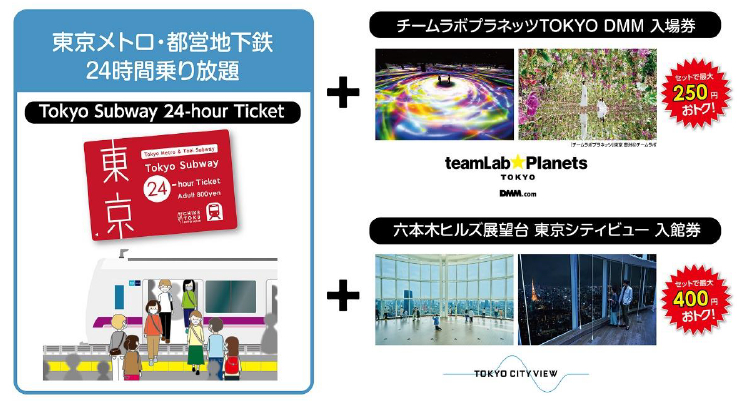 「Tokyo Subway Ticket」と観光施設入場券をセットにして販売