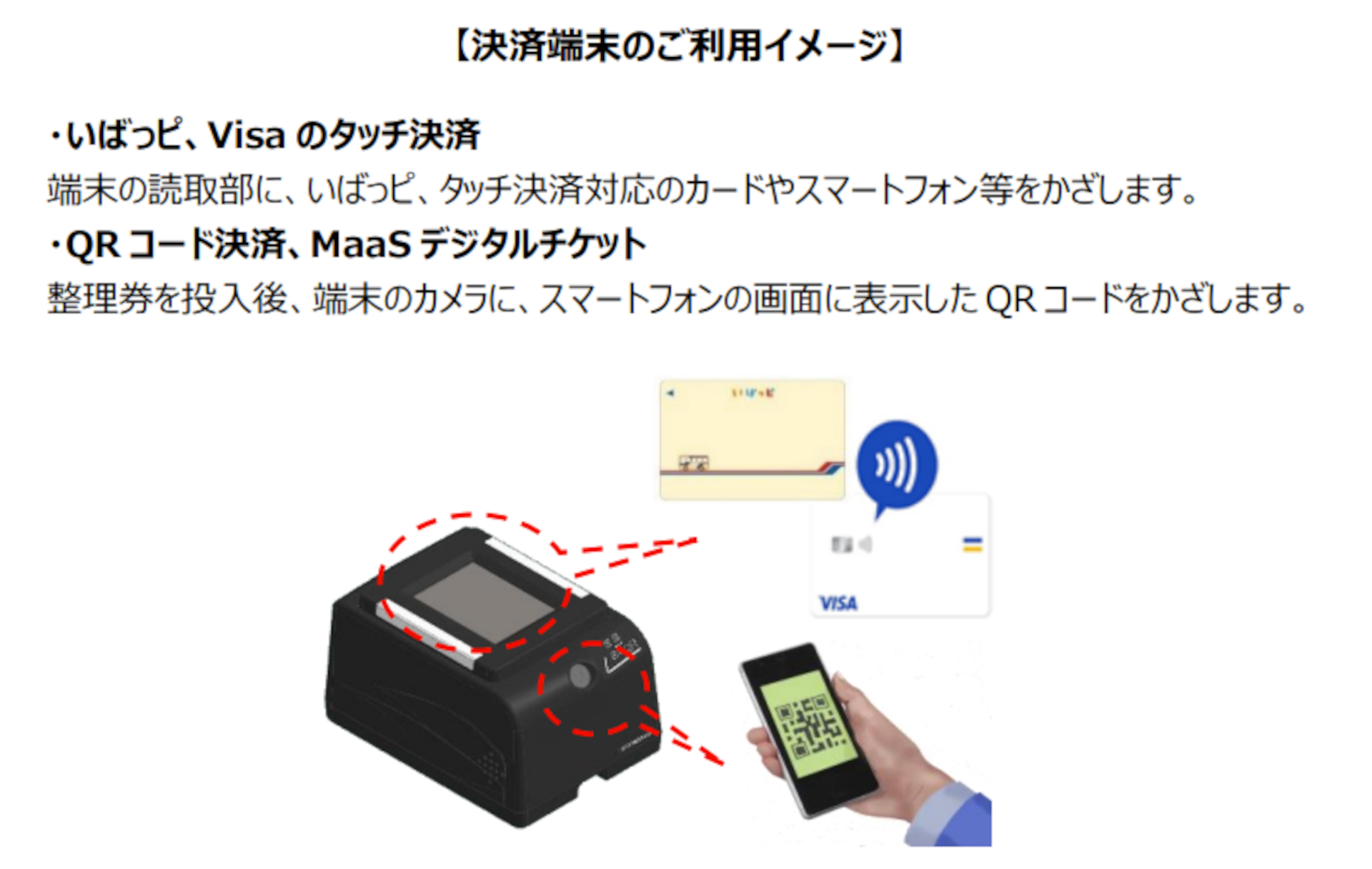 茨城交通の路線バス全車両に各種キャッシュレス決済システムを導入する