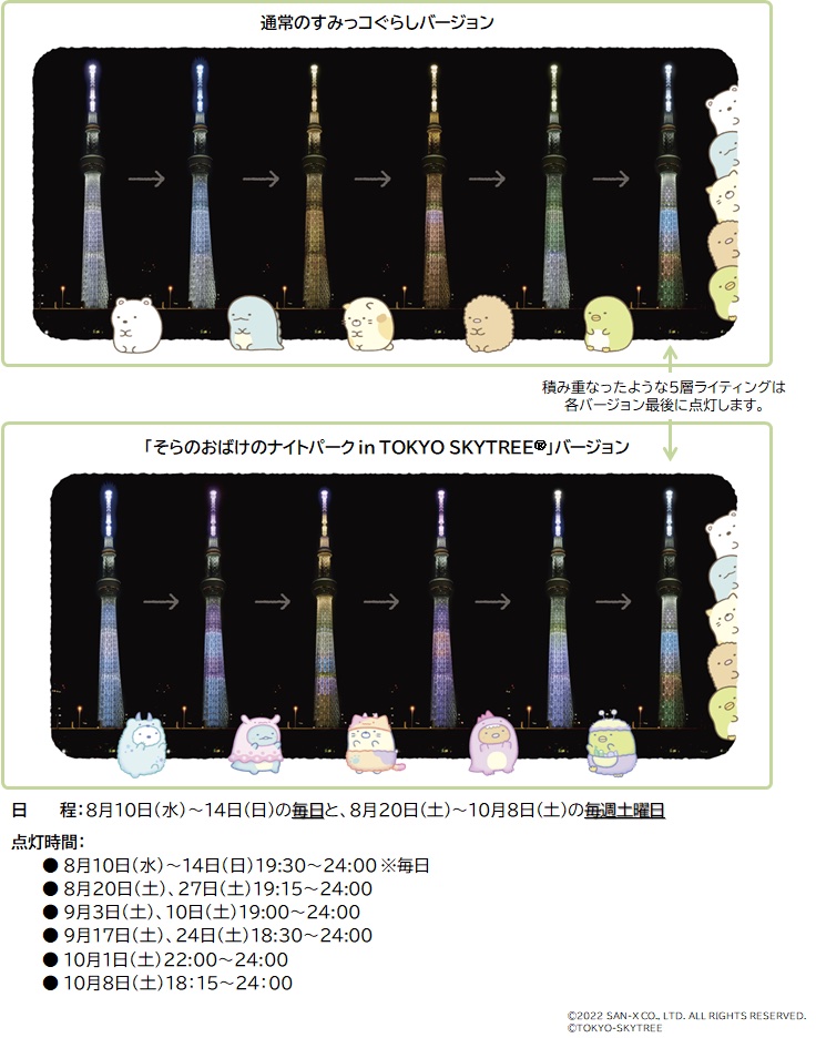 すみっコぐらし×スカイツリーの「そらのおばけのナイトパーク in TOKYO