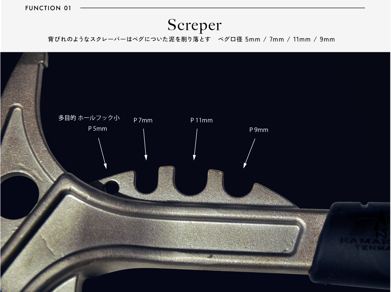 背びれのようなスクレーパーはペグについた泥を剃り落とす