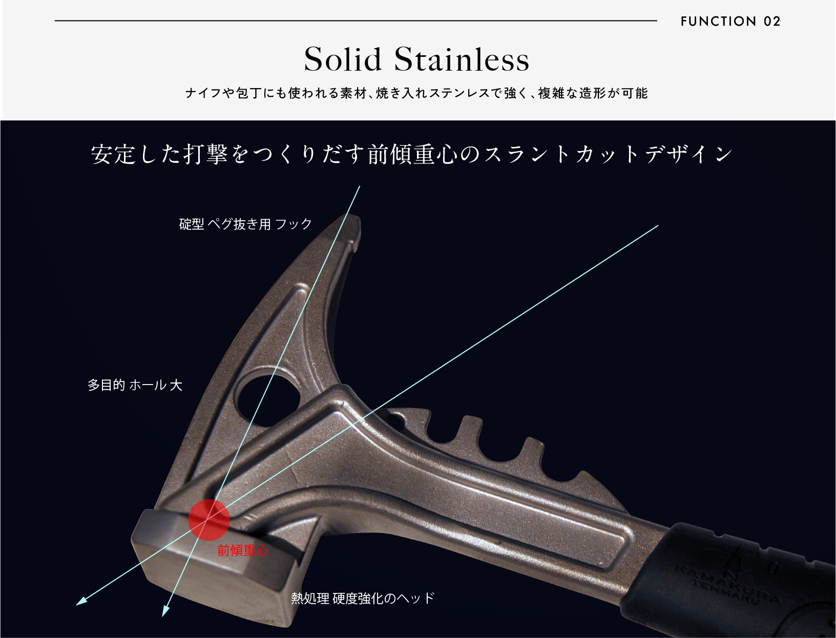 焼き入れステンレス鋳造で錆びにくく強い