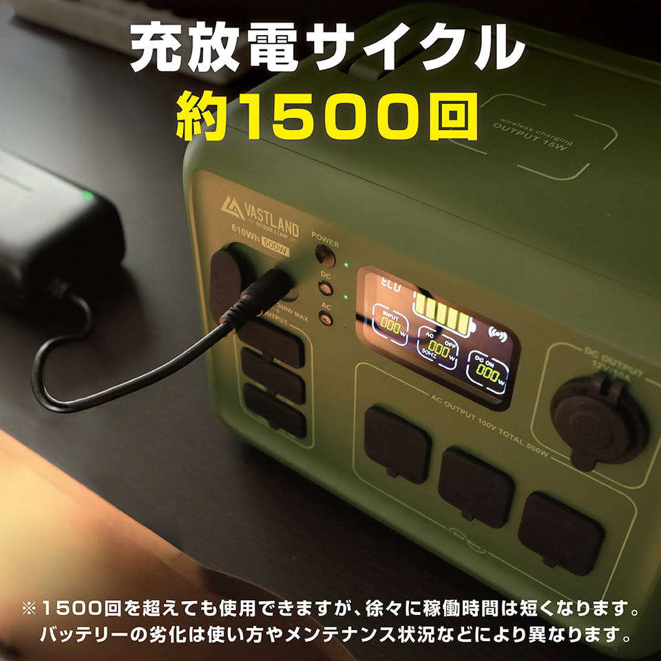 VASTLAND、170個限定のポータブル電源を8月27日発売 - トラベル