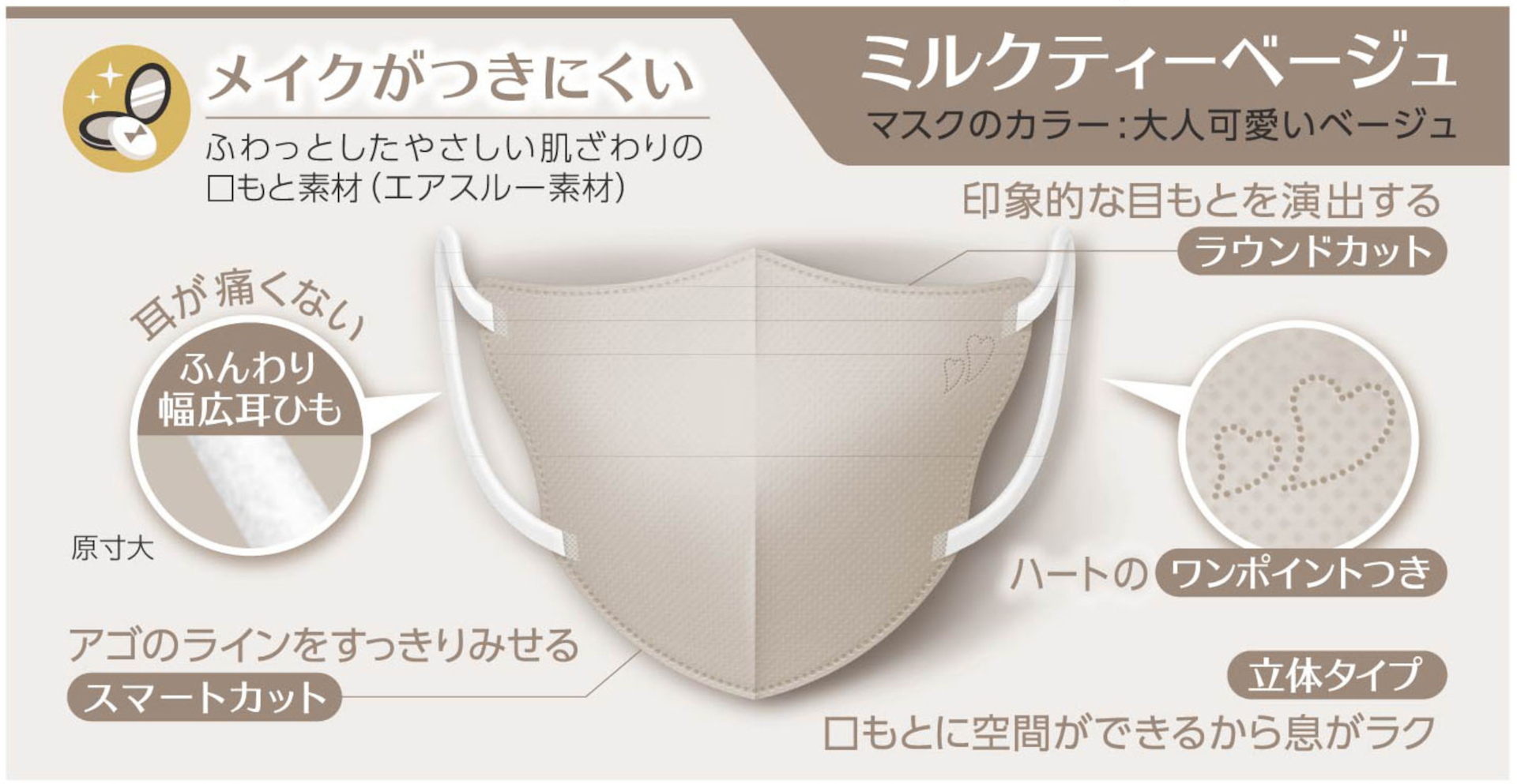 商品の特長