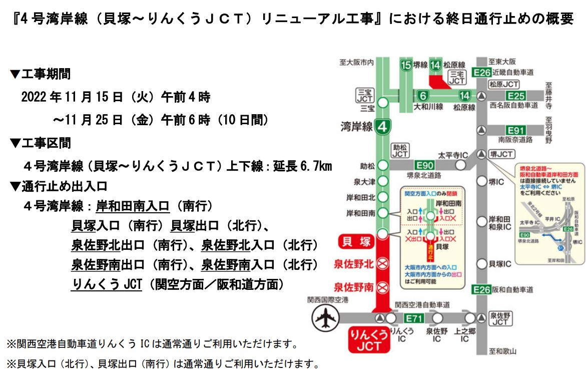 工事区間と通行止め出入口