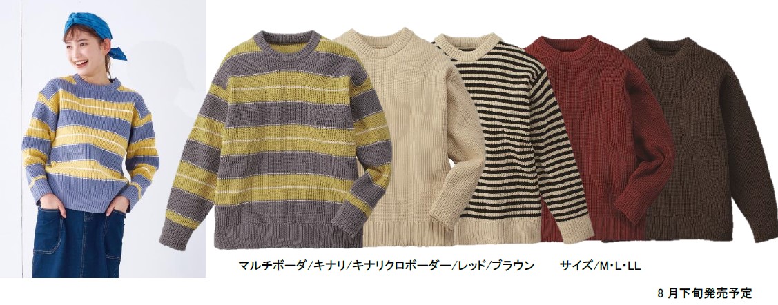 SOLOTEX使用 アゼプルオーバー