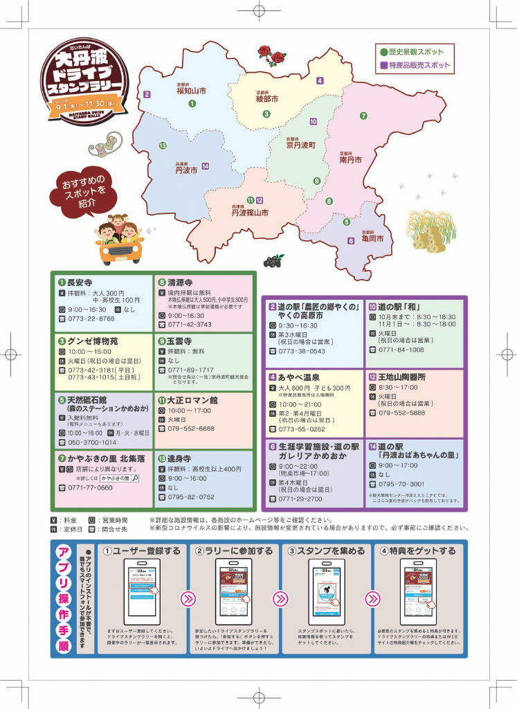 スタンプ設置場所