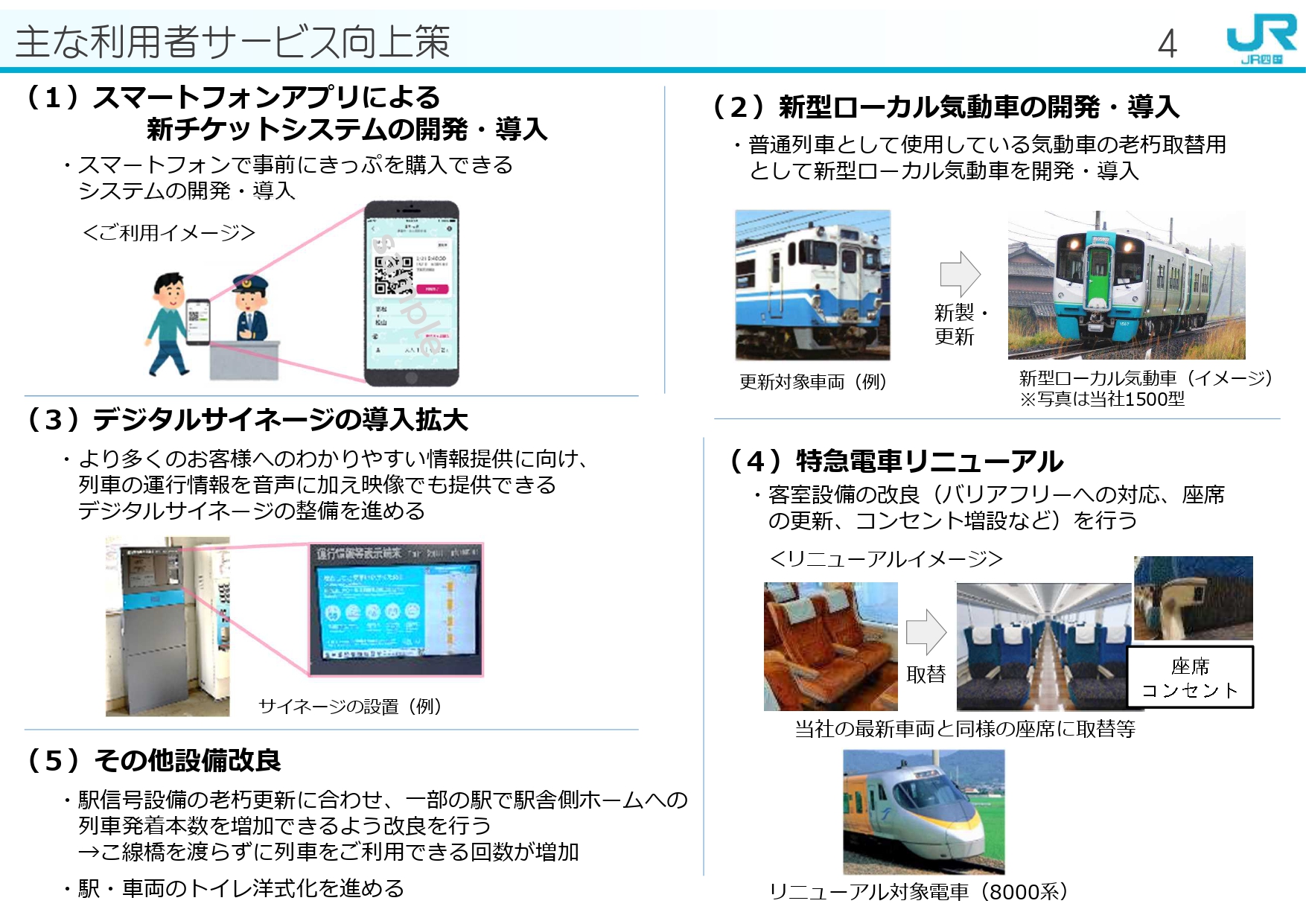 主な利用者サービス向上策と今後の取り組み