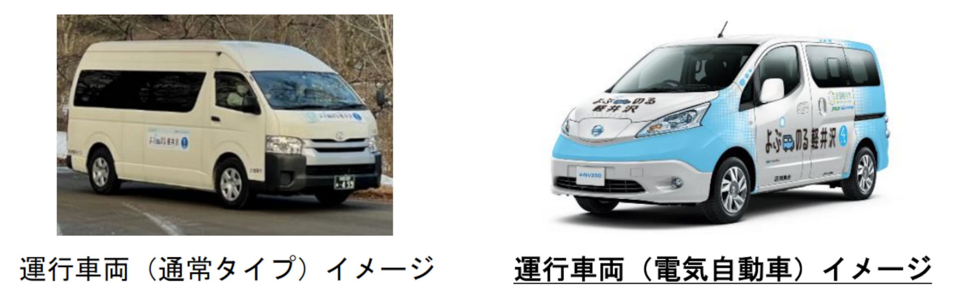 「よぶのる軽井沢」車両