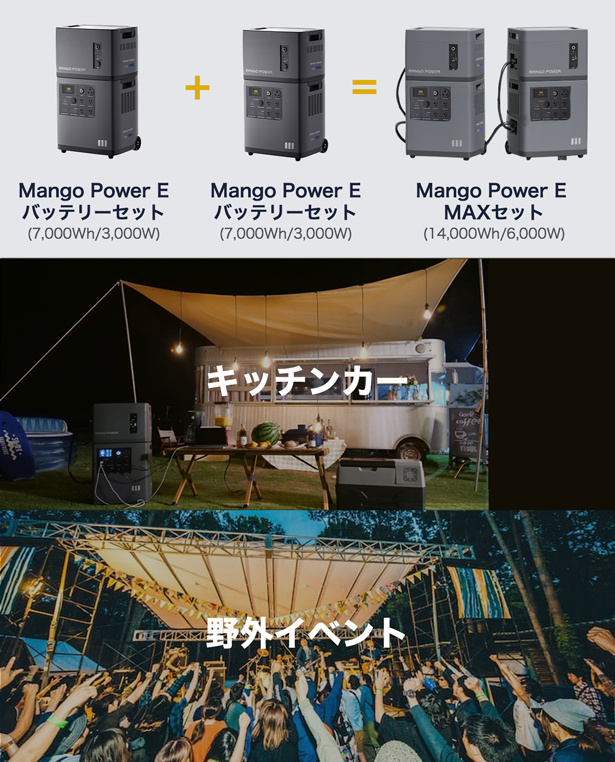 家庭用蓄電池にもポータブル電源にもなる「Mango Power E 