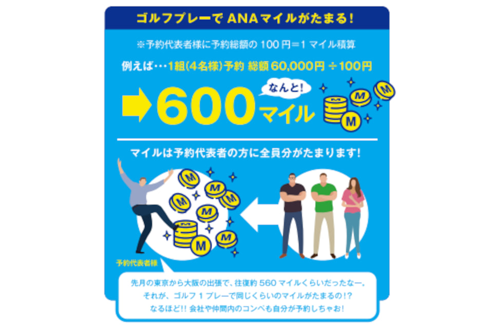 ゴルフプレー代金に応じてマイルが貯まるweb予約サービス Anaトラベラーズゴルフ 日本各地の有名コースも トラベル Watch